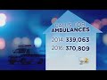 2 Investigators: Ambulance Shortage