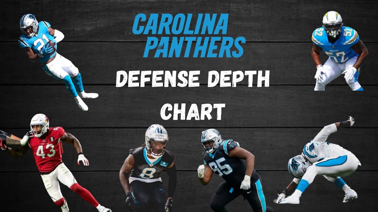 Carolina Panthers Defensive Depth Chart After The Draft And Free Agency ...