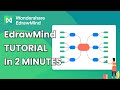 EdrawMind Tutorial | Best mind mapping software in 2 Minutes