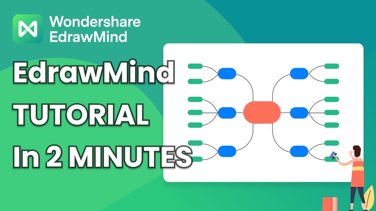 EdrawMind Tutorial | Best Mind Mapping Software In 2 Minutes - YouTube