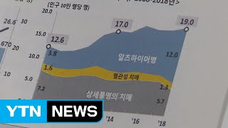 지난해 사망자 역대 최다...여성 '알츠하이머병'·남성 '폐렴' ↑ / YTN