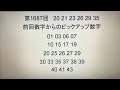 キャリーオーバー発生中❗️現在2億円超え中‼️5月12日抽選第1688回ロト6予想してみた