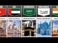 Famous Mosque from different countries