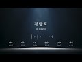 2022_k theater 전당포 feat. 당신의 추억을 삽니다