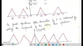 EC301 DOWNSAMPLING Example | ECT303 DSP