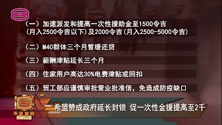 【希盟赞成政府延长封锁  促一次性金援提高至2千】