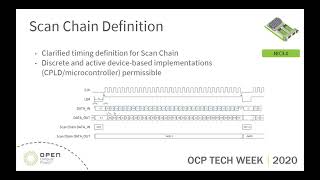 OCP 2020 Tech Week: OCP NIC 3.0 Specification Update Q4 2020