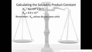 SCH 4U - 7.6 Solubility Equilibria and Solubility Product Constant (Ksp)