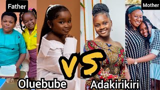 Adakirikiri vs Ebube Obio; Their Age, Biography, Richest/Networth, Movies, Comedy, Parents,Cars,2025