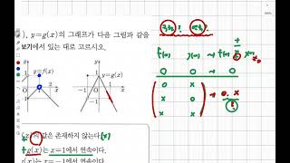 12월27일(금).고2수2특강.수학중심유형중심.함수의연속