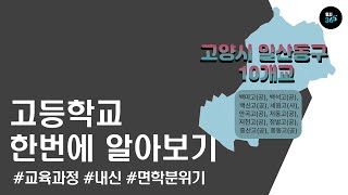 [2025학년도 고입] 일산동구 10개 고등학교 한번에 비교하기 - 백마고, 백석고, 백신고, 세원고, 안곡고, 저동고, 저현고, 정발고, 중산고, 풍동고