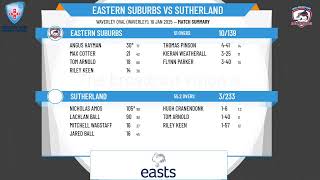 Eastern Suburbs v Sutherland