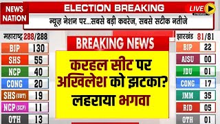 Karhal By Election Result Live: करहल सीट पर Akhilesh को झटका? लहराया भगवा! | UP By Election Results