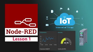 Siemens PLC IoT Solution with Node-red : Set up the Interface
