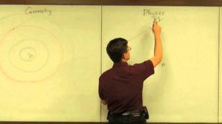 Lecture 2011.06.10 Part 03/8 Physics Solution