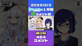 尾丸ポルカ 35分ごろ【凸待ち】ポルカはお兄ちゃんを探しています！ホロメンにいるとゆわれているおにいさんきてください！！ふぶきちゃんもいます！！！【尾丸ポルカ/ホロライブ】