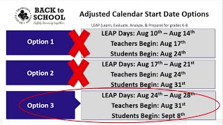 DD2 Start Date