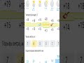 Погода 🌦️🌤️ Таллінн 13 20 на 10 днів 🐞👫🐜22.08 31.08.23 weather in tallinn 🎶 stoto🤠🎸