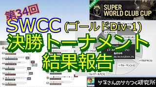 【サカつくRTW】サネさんのサカつく研究所　第192回　「第34回SWCC(ゴールドDiv-1)最終予選/決勝トーナメント結果報告」