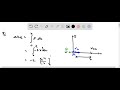 A particle of mass is acted on by a force whose potential energy is b The particle starts at the ori