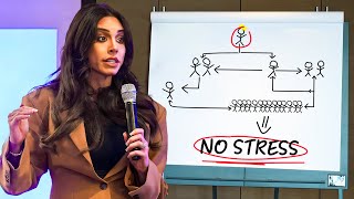 How to Delegate (Without Losing Control)
