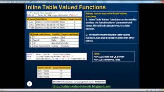 Part 31 Inline table valued functions in sql server