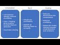 simple explanation of convolutional neural network deep learning tutorial 23 tensorflow u0026 python