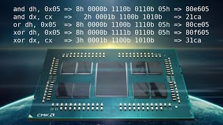 Hand assembling x86 assembly AND, OR, XOR instructions to x86 machine codes
