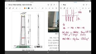 현수교 주탑의 시공방법, 시공 시 유의사항