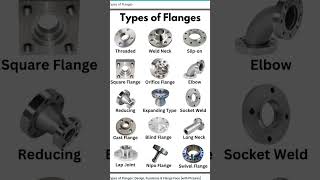 types of flange #mechanical #mechanicalengineering #mechanics