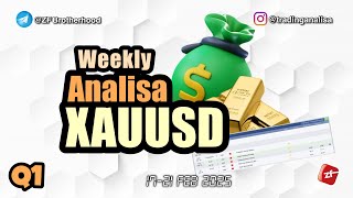 Weekly  Analisa Teknikal XAUUSD, tgl 17-21  Feb 2025