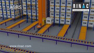 Material Handling Equipments : 9-ASRS Automated Storage \u0026 Retrieval Systems Warehousing Technology