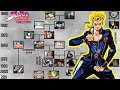 JOJO'S BIZARRE ADVENTURE FAMILY TREE