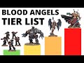 Codex Blood Angels Unit Tier List - Strongest and Weakest Units in 10th Edition?