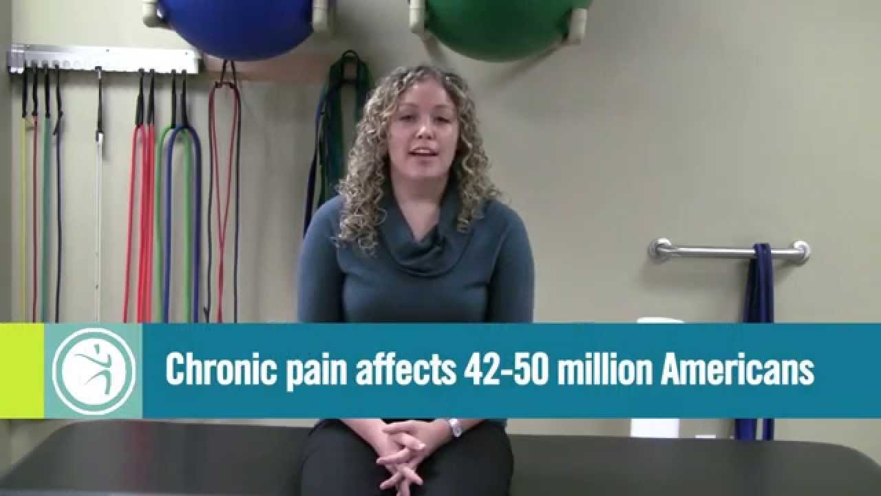 Chronic Pain - YouTube