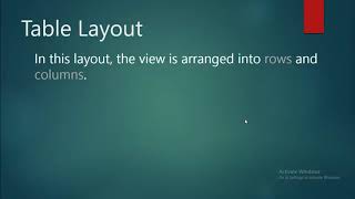 Android Layout (Xamarin) PART-2