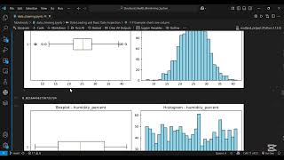 Bridge Sensor Data : Initial Inspection and Cleaning with Python (Part 1)