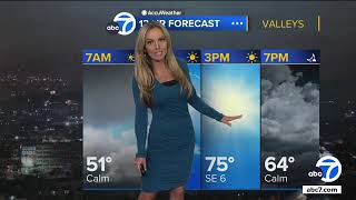 Uptick in temperatures Sunday as SoCal braces for next week's atmospheric river