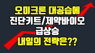 진단키트주/제약바이오관련주들의 급상승 앞으로의 전망은? #진단키트관련#제약바이오관련