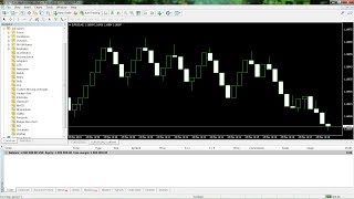 Range Bar Chart