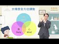 太極與纖維肌痛症｜孫維仁教授【中醫現代化研究室 ep.62】