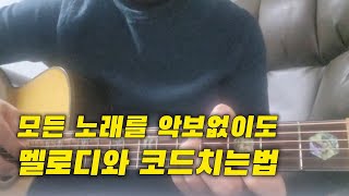 중장년 아마추어가 악보없이 기타치려면 이방법이 최고에요^^