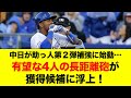 【助っ人補強第2弾】中日が新助っ人獲得に向けて動き出す！4人の有望な大砲が候補に【プロ野球 / NPB / 中日】