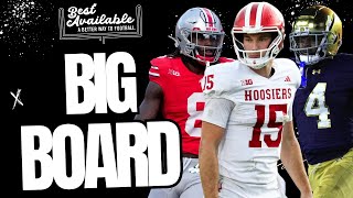 The Top 10 Prospects In The 2026 NFL Draft | Film Study + Rankings