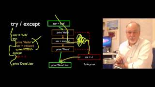 Getting Started with Python -14- Try and Except