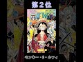 俺的！週刊少年ジャンプ主人公ランキングtop３ shorts