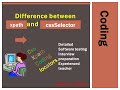 Difference between xpath and CSS Selector || Automation testing #softwaretesting || Locators
