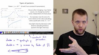 Finding Patterns in Data - Scientific Critical Thinking