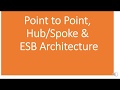 Point to Point Vs Hub & Spoke Vs ESB Integration Architecture