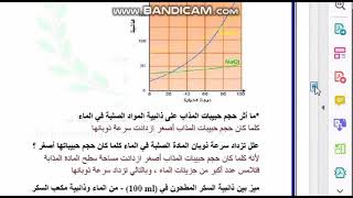 الذائبية الجزء الثالث